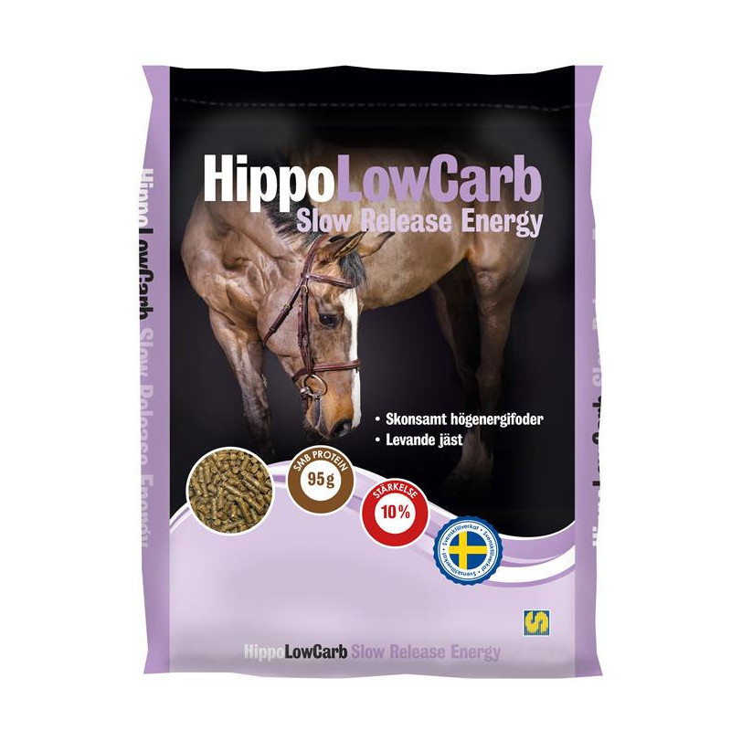 HippoLowCarb Slow Release Energy