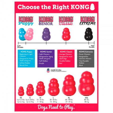 Kong Classic - Small